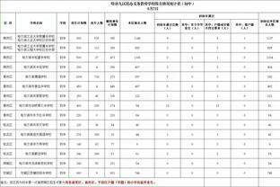 又快换图了？巴黎官网当前图有姆巴佩，此前图片曾经历多次更改